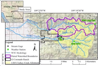 watershed map