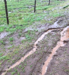 soil erosion 